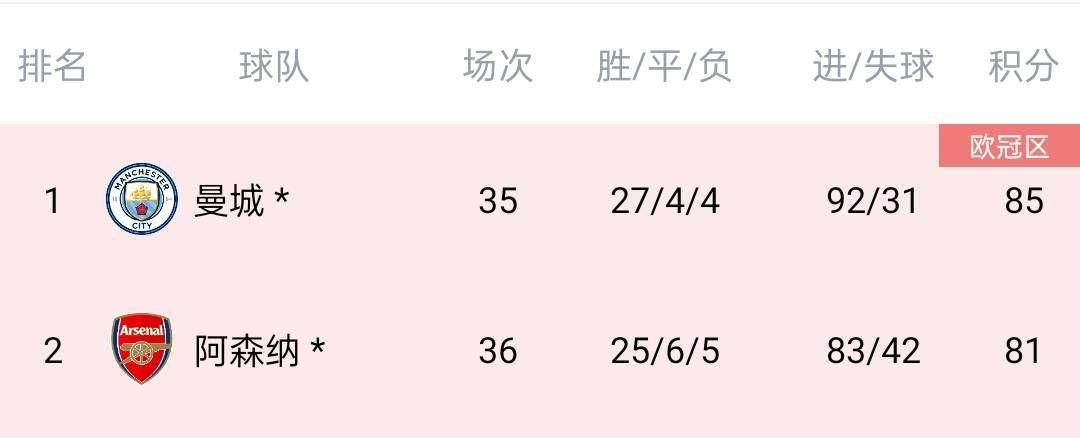 妻子的往事
